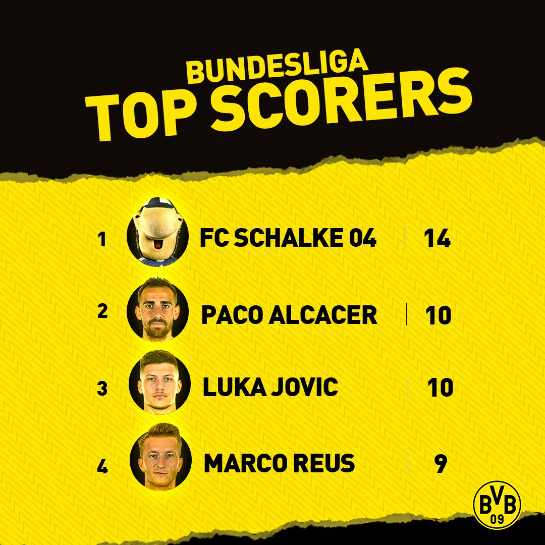 ASP系列激光雷达